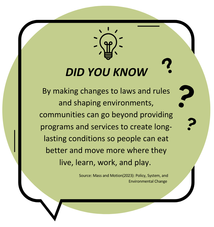 By making changes to laws and rules and shaping enviroments, communities can go beyond providing programs and services to create long-lasting conditions so poeple can eat better and move more where they live, learn, work, and play.